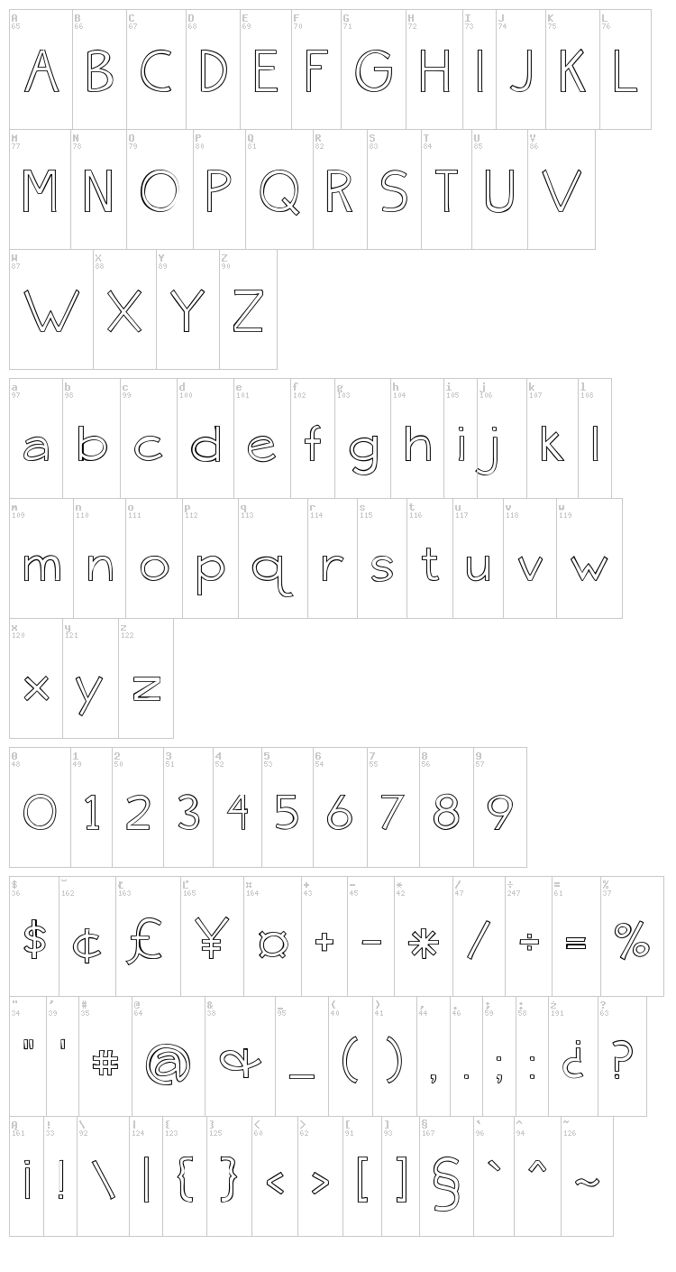 Skinny Jeans font map